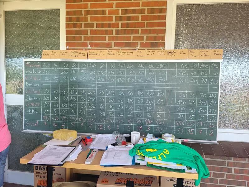 Bild5